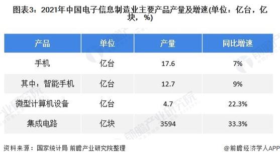 澳门6合开奖结果和中国制造TOP10与中国制造网