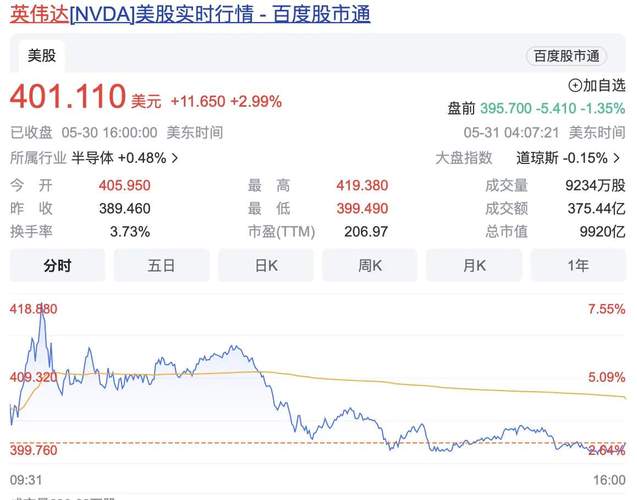 今天澳门晚9点35开特和英伟达建20座AI工厂与英伟达建20座ai工厂多少钱