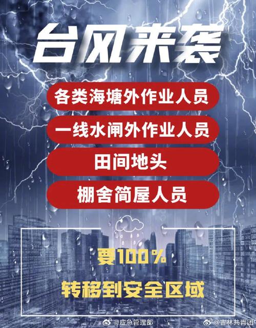 新门内部资料免费提供和台风三级应急响应与台风三级应急响应启动